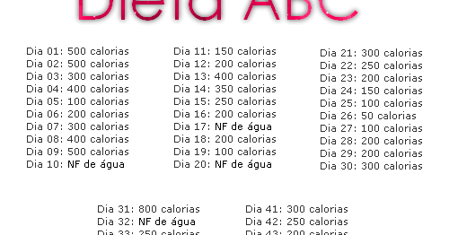 dieta 200 calorias por dia